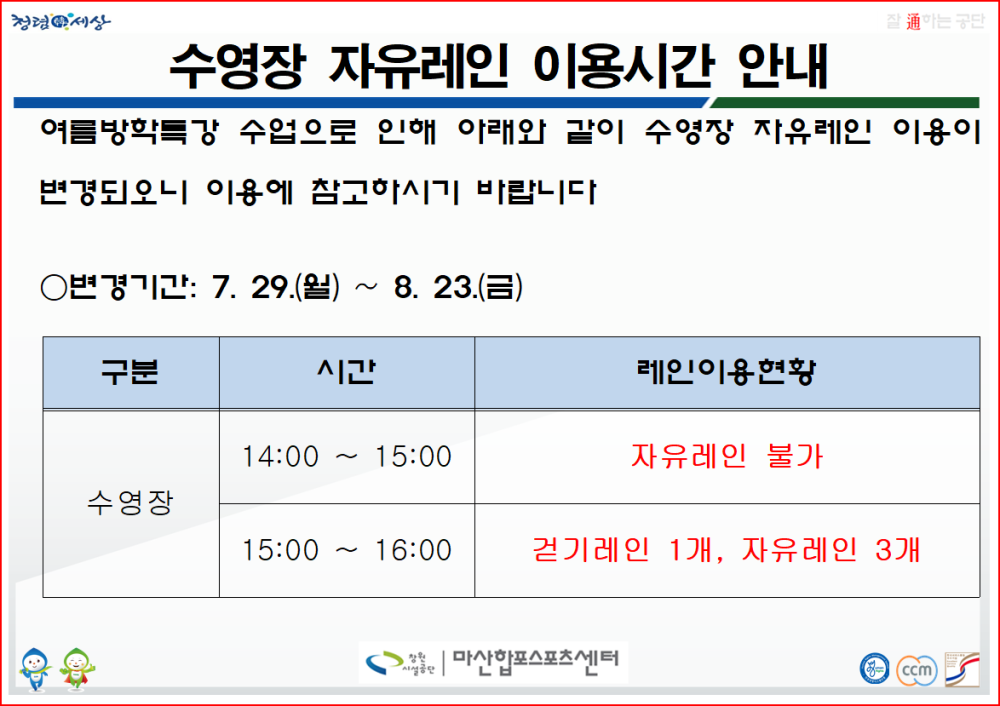 수영장 자유레인 이용시간 안내 여름방학특강 수업으로 인해 아래와 같이 수영장 자유레인 이용이 변경되오니 이용에 참고하시기 바랍니다 ○변경기간: 7. 29.(월) ~ 8. 23.(금) 구분 시간 레인이용현황 수영장 14:00 ~ 15:00 자유레인 불가 15:00 ~ 16:00 걷기레인 1개, 자유레인 3개 창원시설공단 | 마산합포스포츠센터