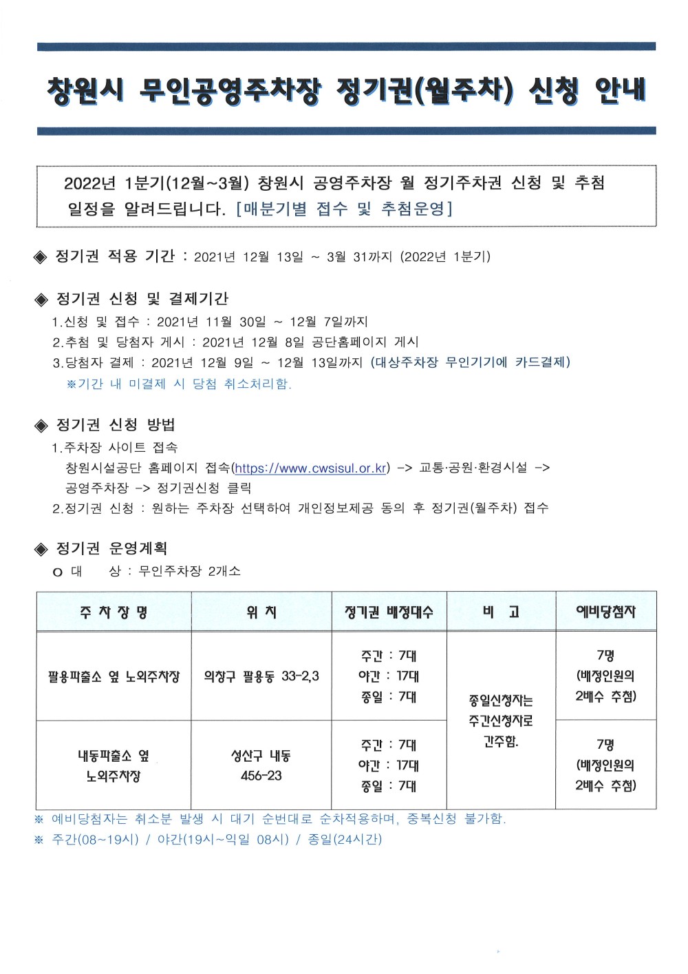2022년 1분기 창원시 무인공영주차장 정기권(월주차) 신청 안내