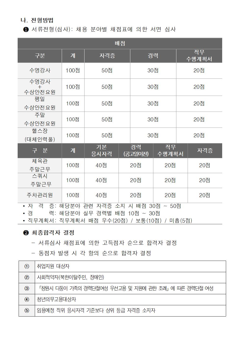 (마산합포스포츠센터)2025년 초단시간 및 대체인력풀 공개경쟁 채용공고_4