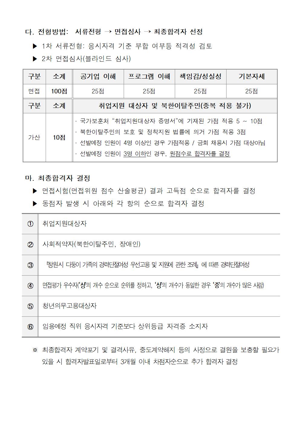 창원실내수영장 기간제(통상) 근로자 채용 재모집 공고_4