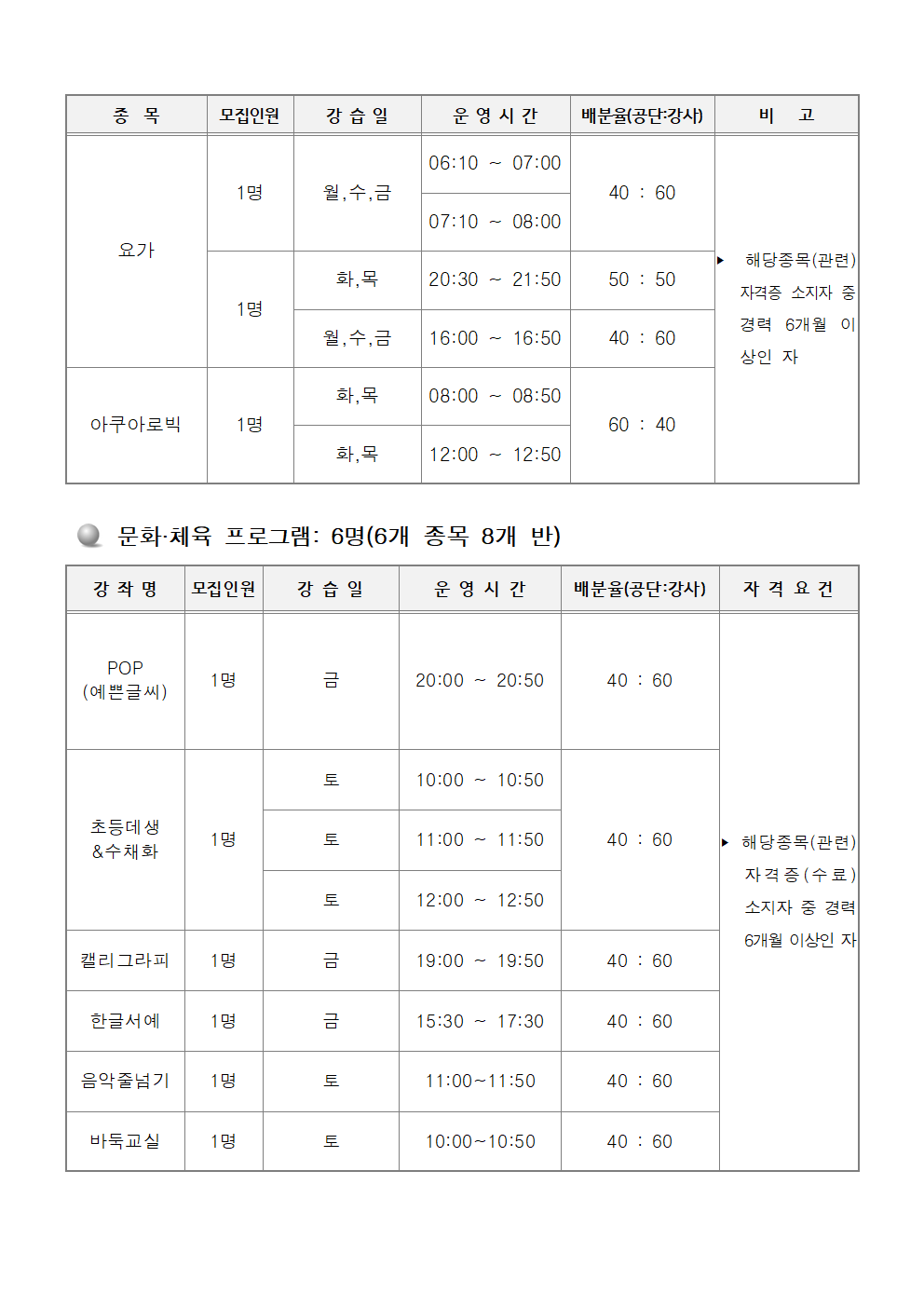 [시민생활체육관] 도급강사 추가 공개  모집 공고_2