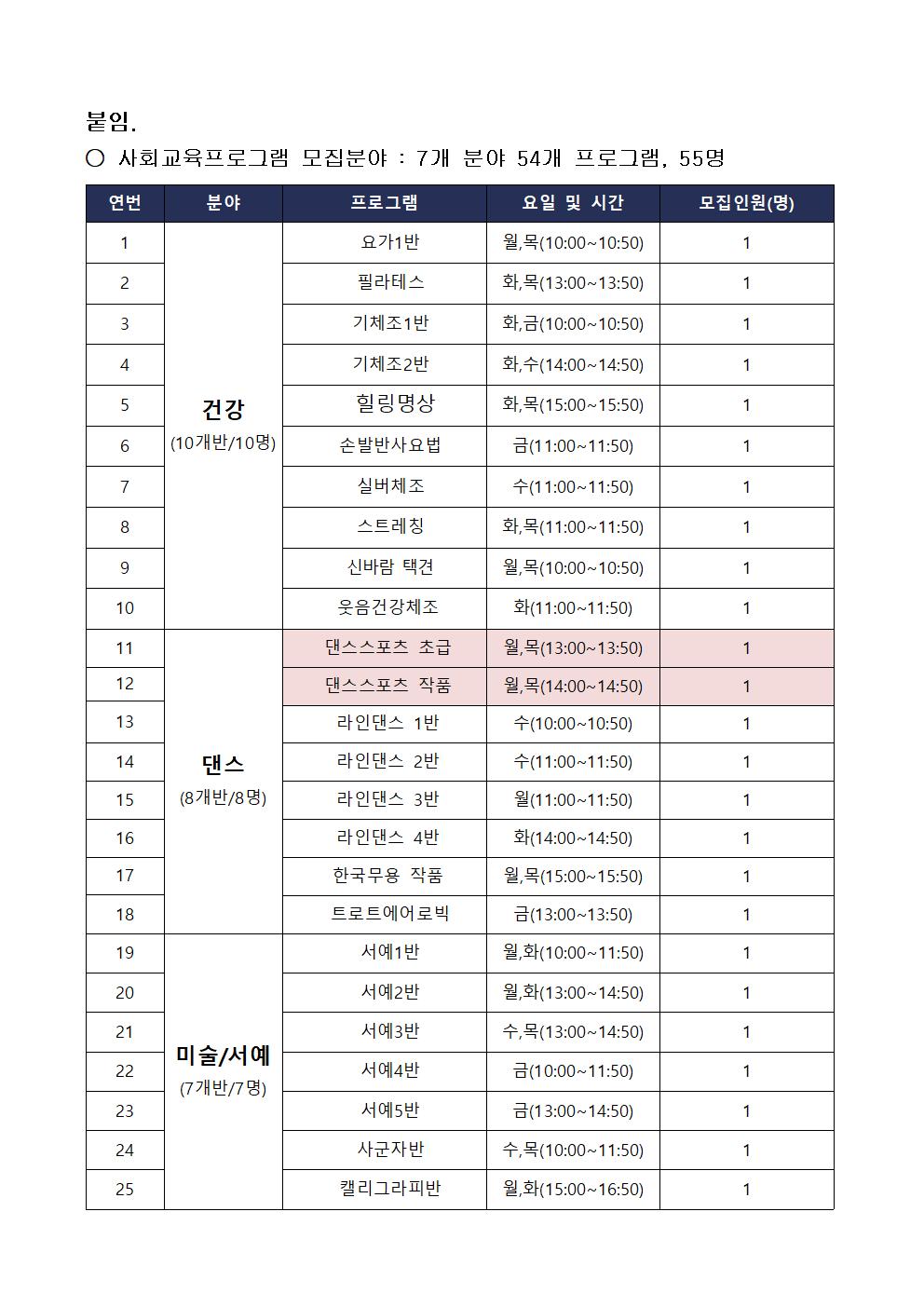 [마산합포노인복지관]2023년 사회교육 및 경로당 프로그램 강사 모집 공고_4