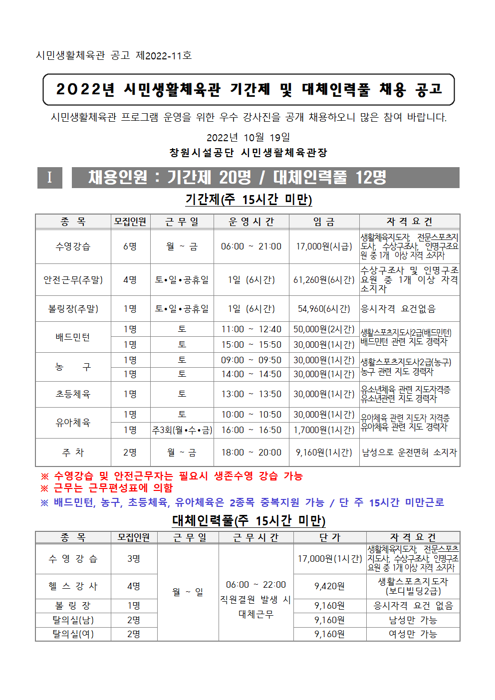[시민생활체육관] 기간제근로자(초단시간) 및 대체인력풀 채용 재공고_1