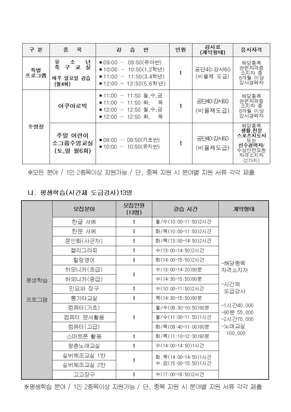 〔진동종합복지관〕2025년 프로그램 도급 운영인력 공개모집 공고_2