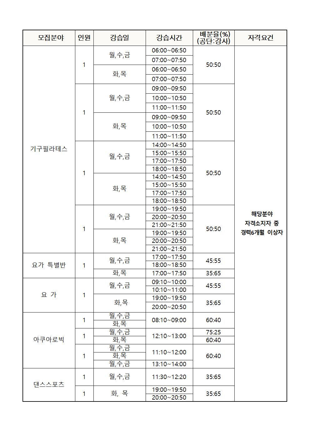 [의창스포츠센터] 2025년 프로그램 도급강사 모집공고_3