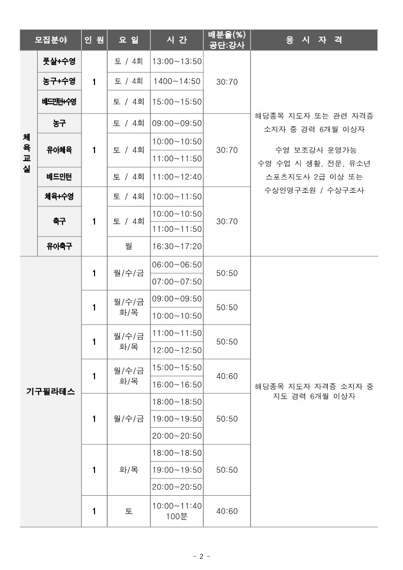 [늘푸른전당] 2024년 프로그램 운영 도급강사 공개 모집 공고_2