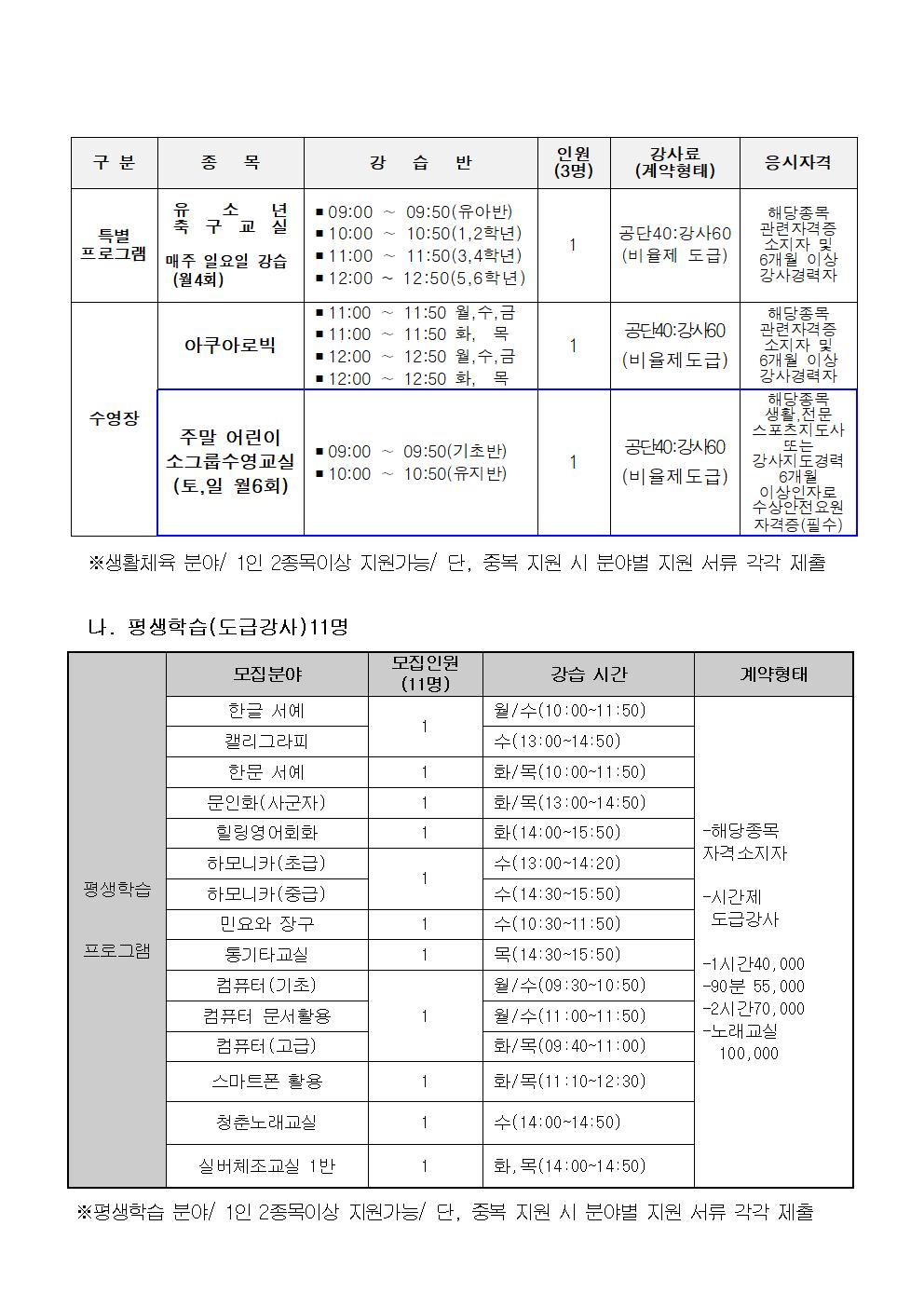 〔진동종합복지관〕2024년 프로그램  운영  도급강사  공개모집(정정)공고_2