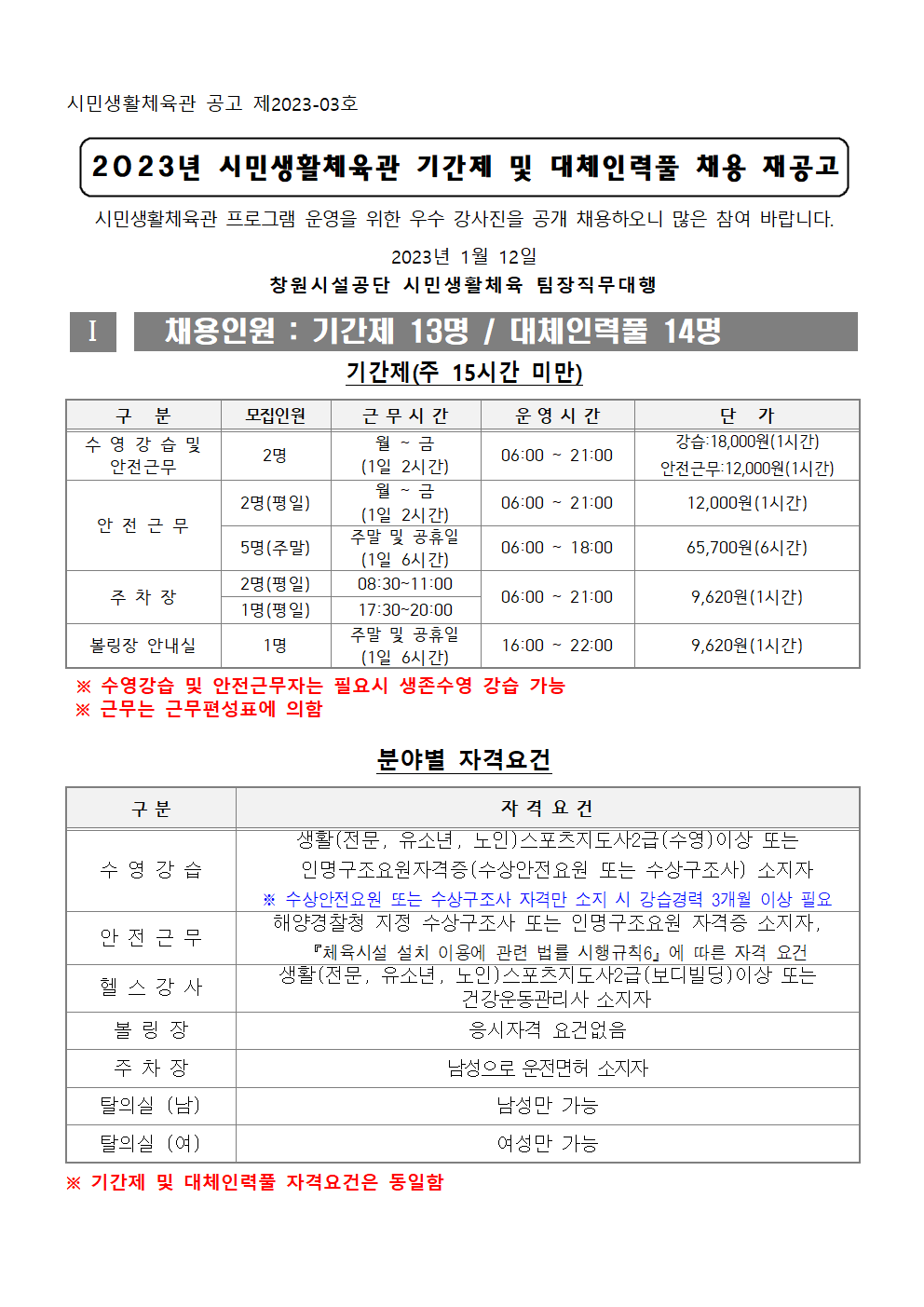 [시민생활체육관] 2023년시민생활체육관  기간제 및 대체인력풀 채용 재공고_1