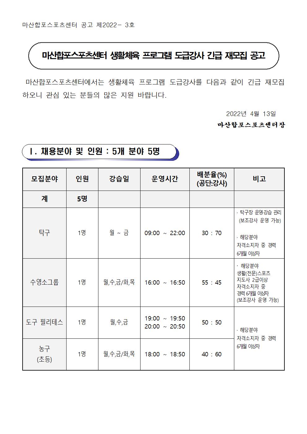 [마산합포스포츠센터] 생활체육 프로그램 도급강사 긴급 재모집_1
