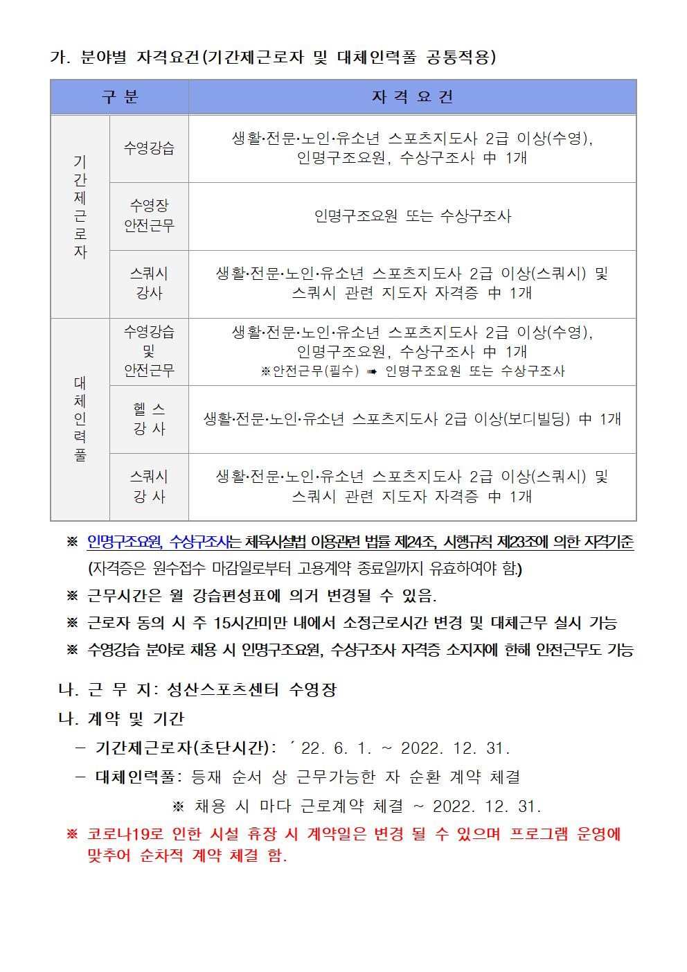 [성산스포츠센터] 기간제근로자 및 대체인력풀 모집 공고_2