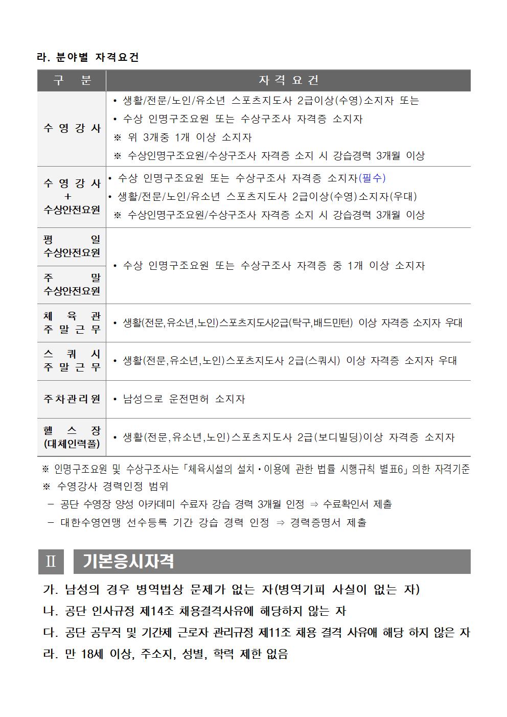 (마산합포스포츠센터)2025년 초단시간 및 대체인력풀 공개경쟁 채용공고_2