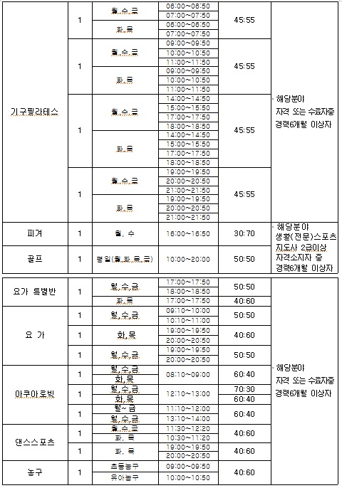 [의창스포츠센터]2020년 프로그램 도급강사 모집 공고_3