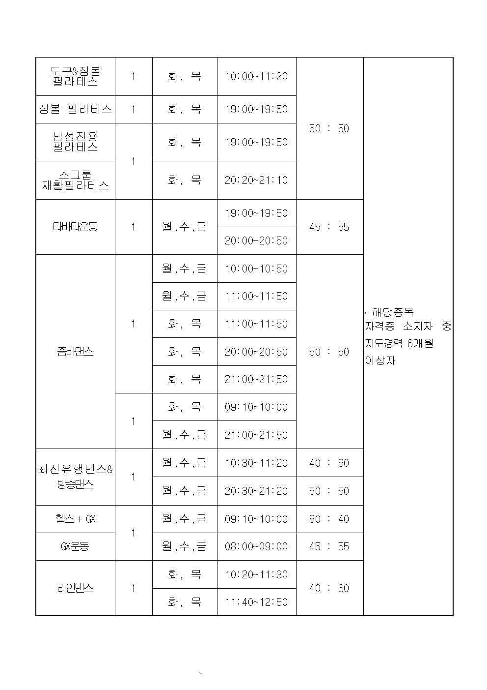 [시민생활체육관] 2020년도 프로그램 도급강사 모집 공고 _2