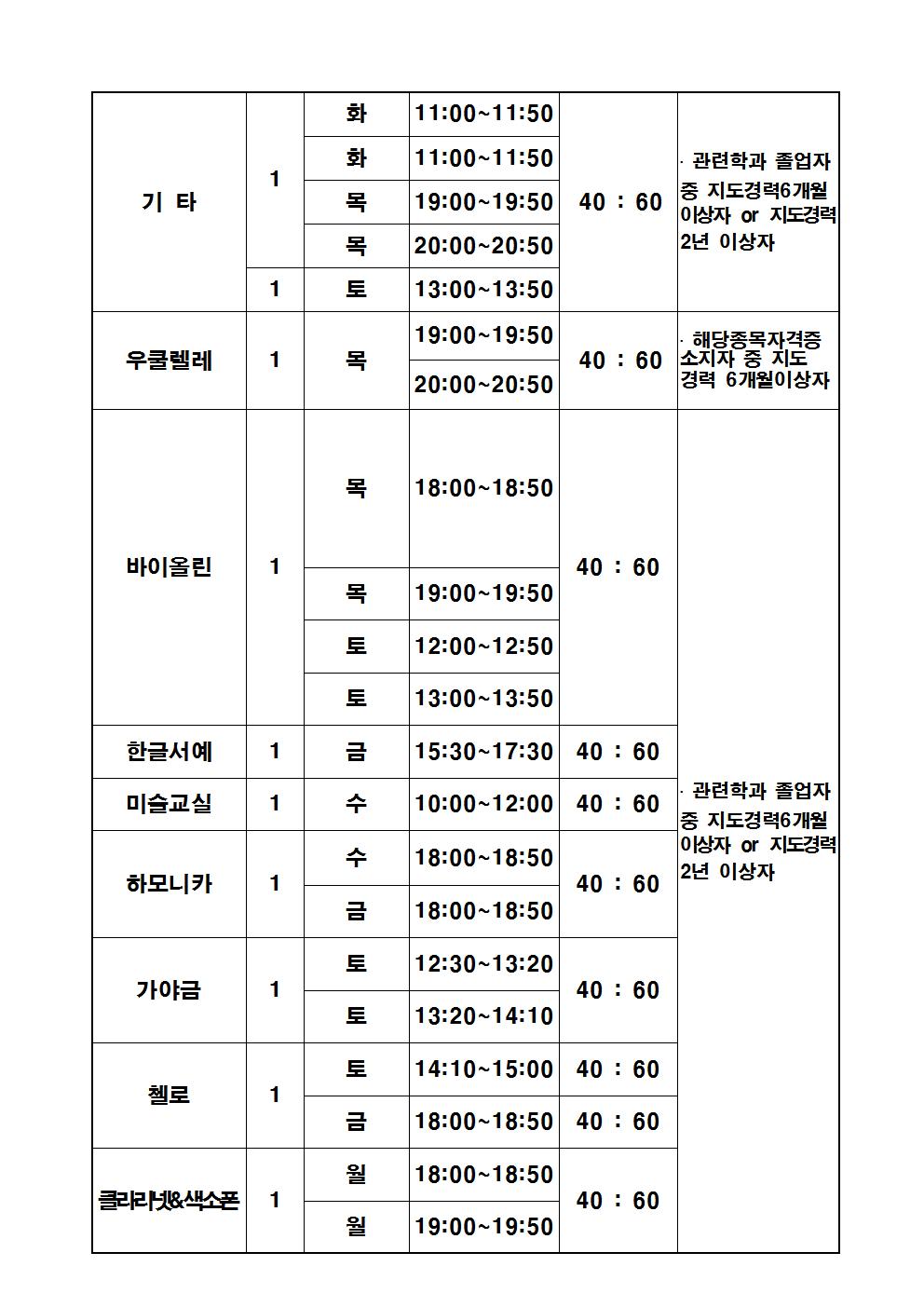 [시민생활체육관] 문화교실 도급강사 채용 공고_2
