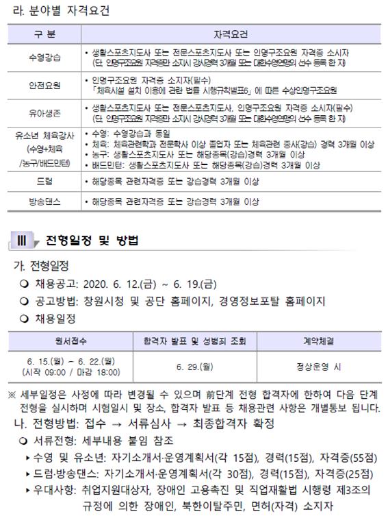 2020년 시민생활체육관 기간제(초단시간) 채용 공고_7