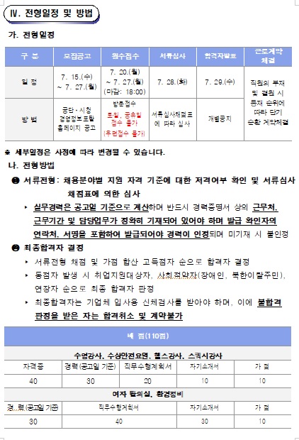 의창스포츠센터 대체인력풀 모집 공고_3