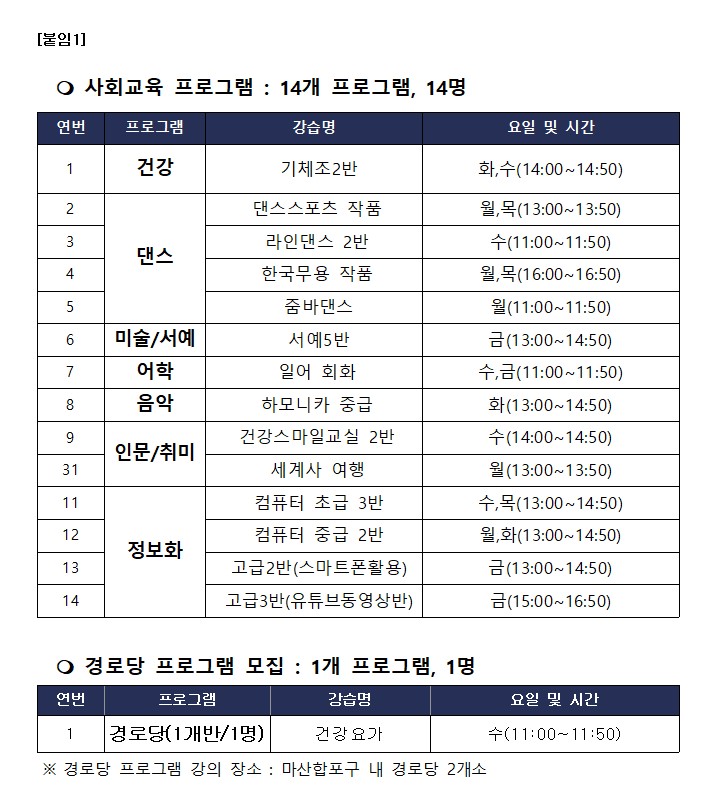 [마산합포노인복지관] 2021년 사회교육 및 경로당 프로그램 강사 추가 모집 공고_4