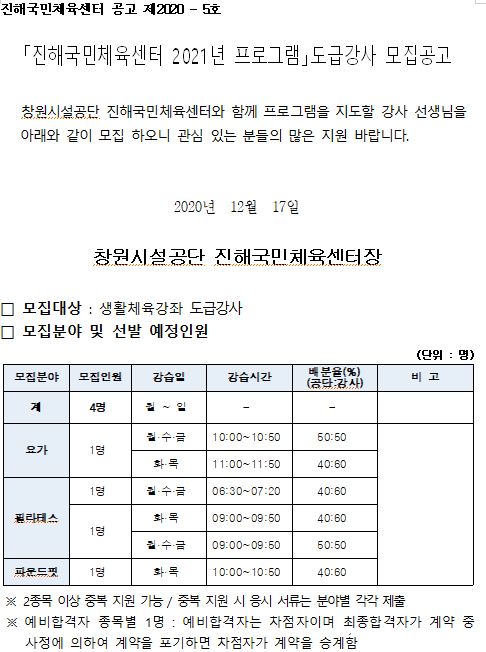2021년 진해국민체육센터 도급강사 모집 공고_4