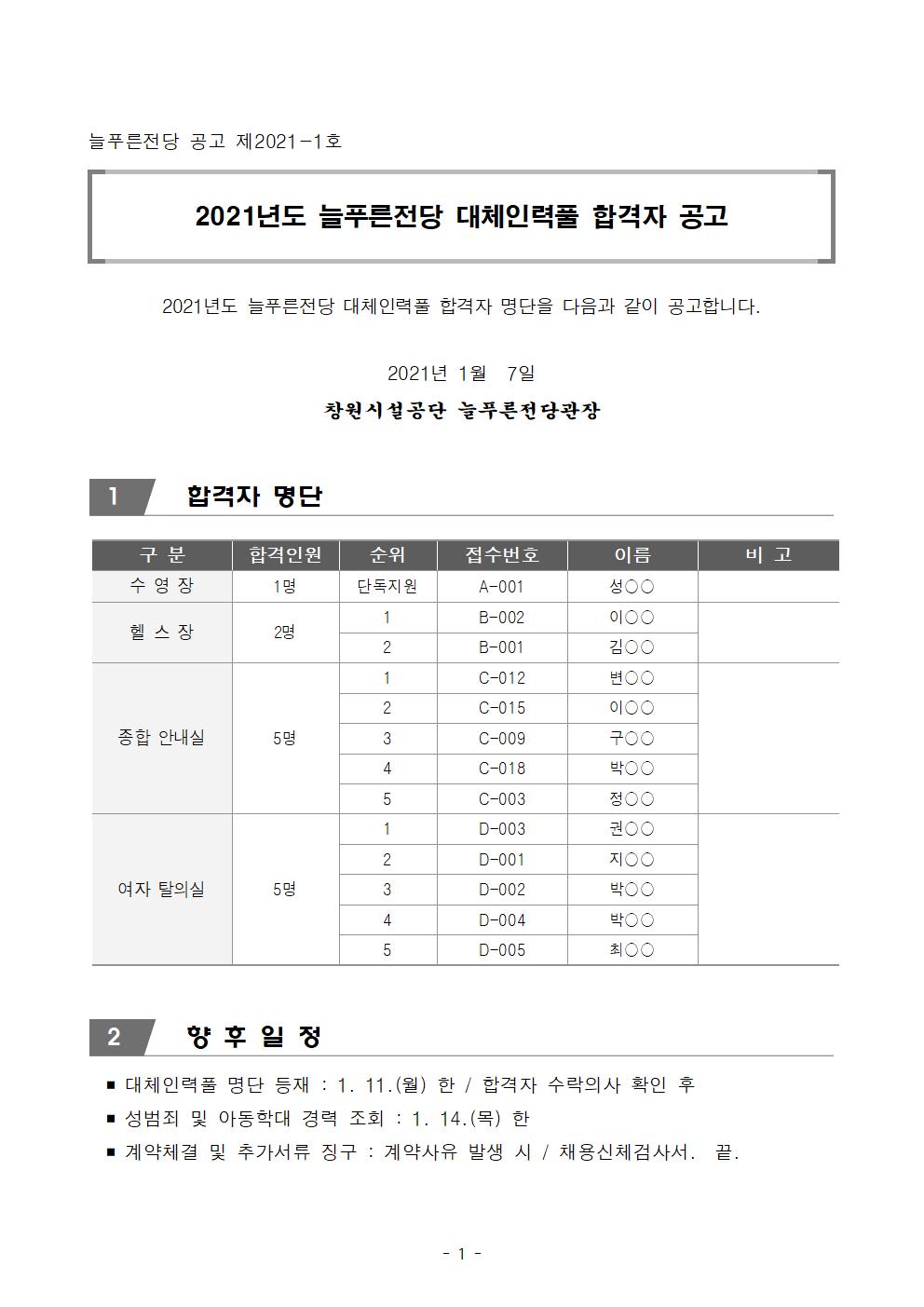 [늘푸른전당] 2021년도 늘푸른전당 대체인력풀 합격자 공고_1