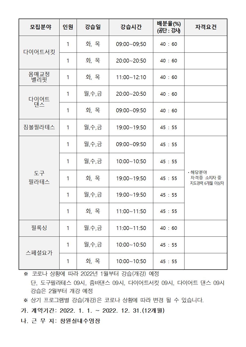 [창원실내수영장] 2022년 생활체육 도급강사 공개모집 공고_2