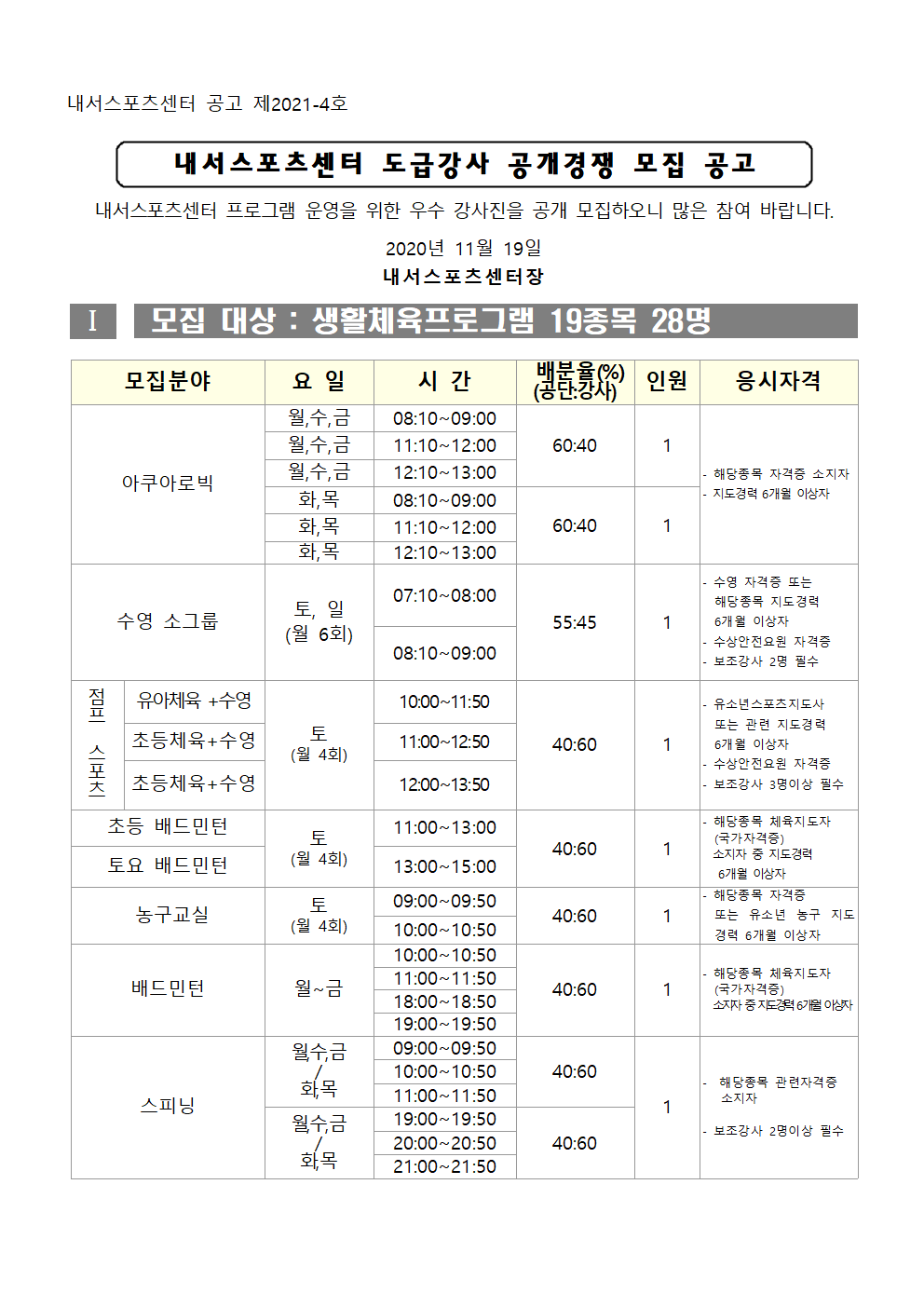 [내서스포츠센터]도급강사 공개경쟁 모집공고_1