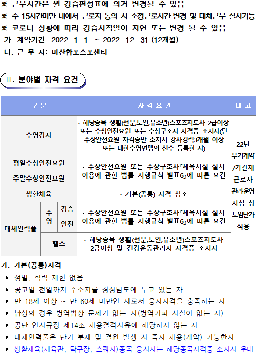 [마산합포스포츠센터] 2022년 기간제근로자 및 대체인력풀 채용 공고_2