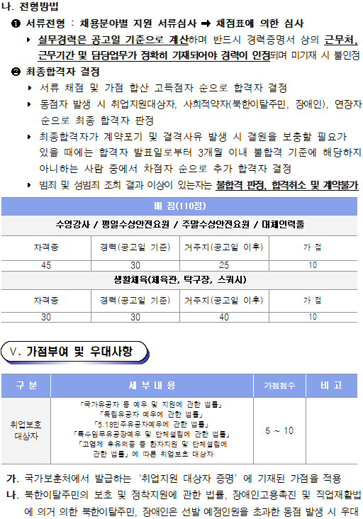 [마산합포스포츠센터] 2022년 기간제근로자 및 대체인력풀 채용 공고_4