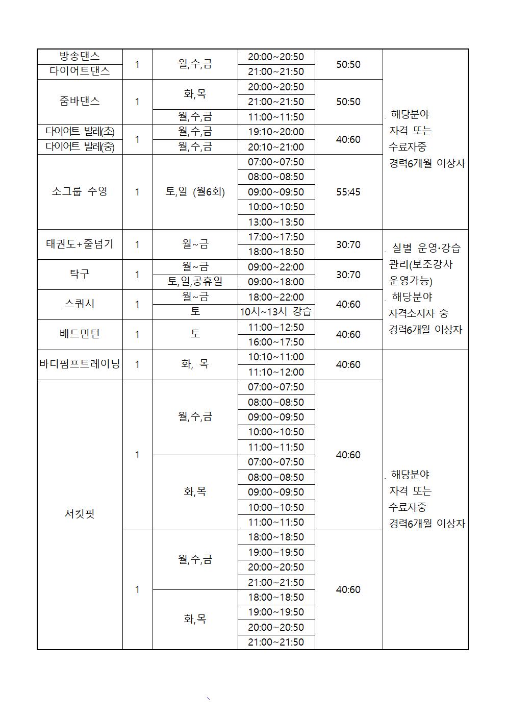 [의창스포츠센터] 2022년 프로그램 운영 도급강사 모집 공고 _2