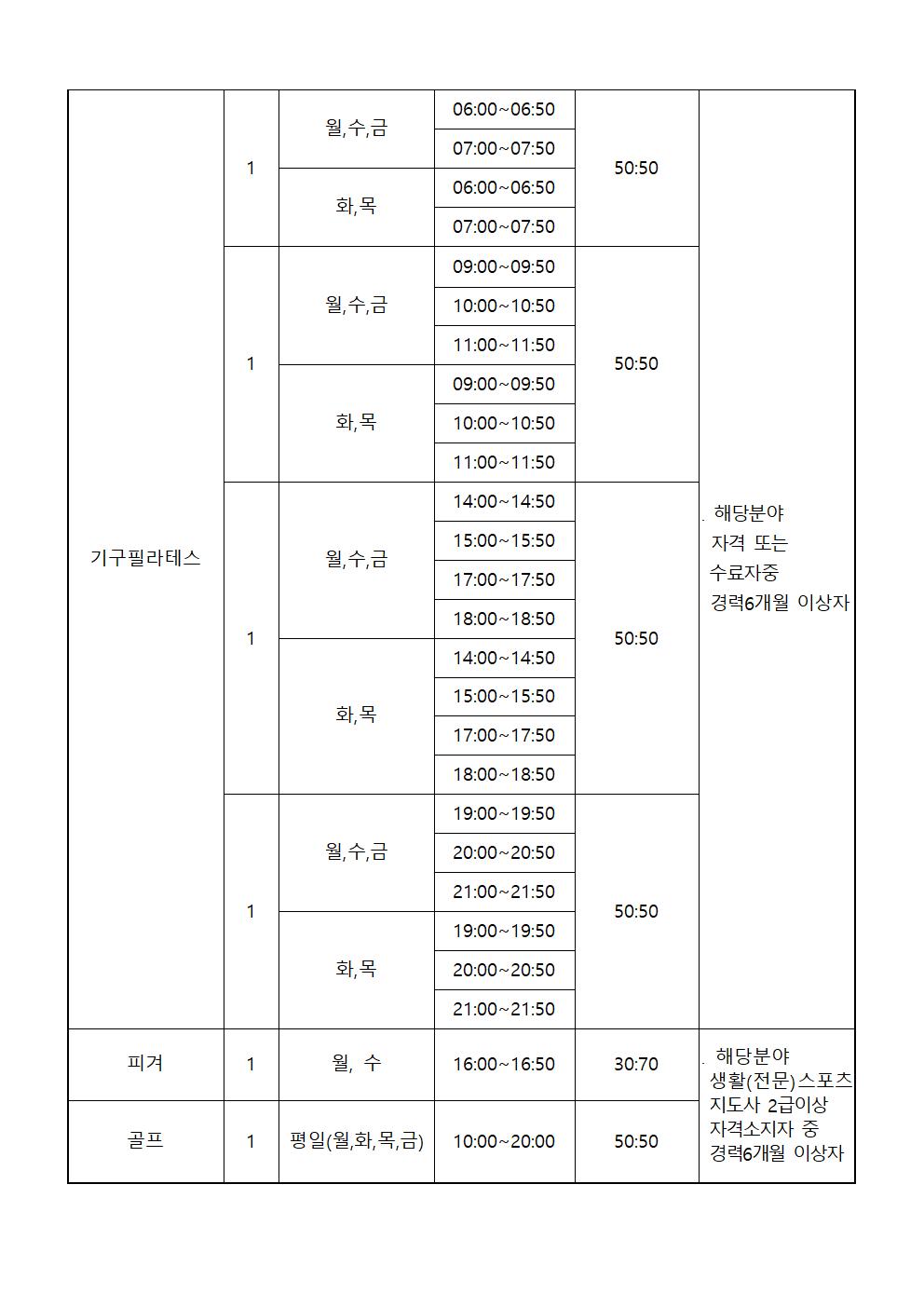 [의창스포츠센터] 2022년 프로그램 운영 도급강사 모집 공고 _3