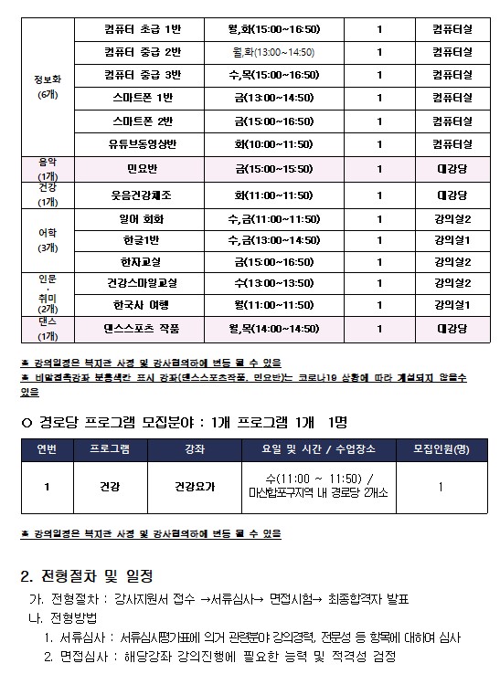 &lt;&lt;마산합포노인복지관&gt;&gt; 2022년 사회교육 및 경로당 프로그램 강사 추가모집 공고_3
