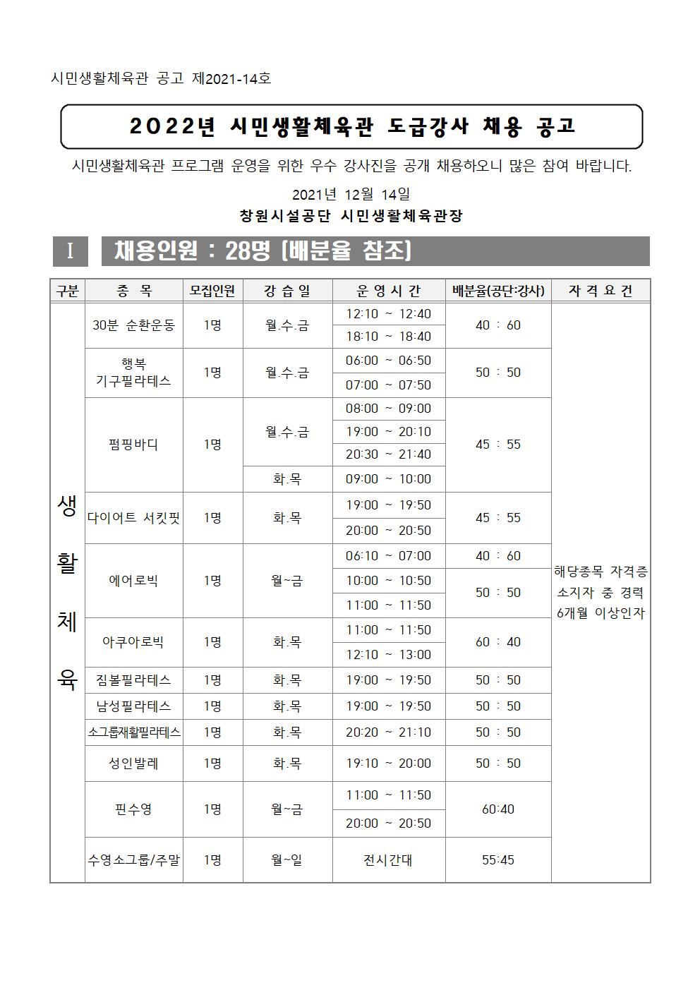  [시민생활체육관] 2022년  도급강사 채용 재공고_1