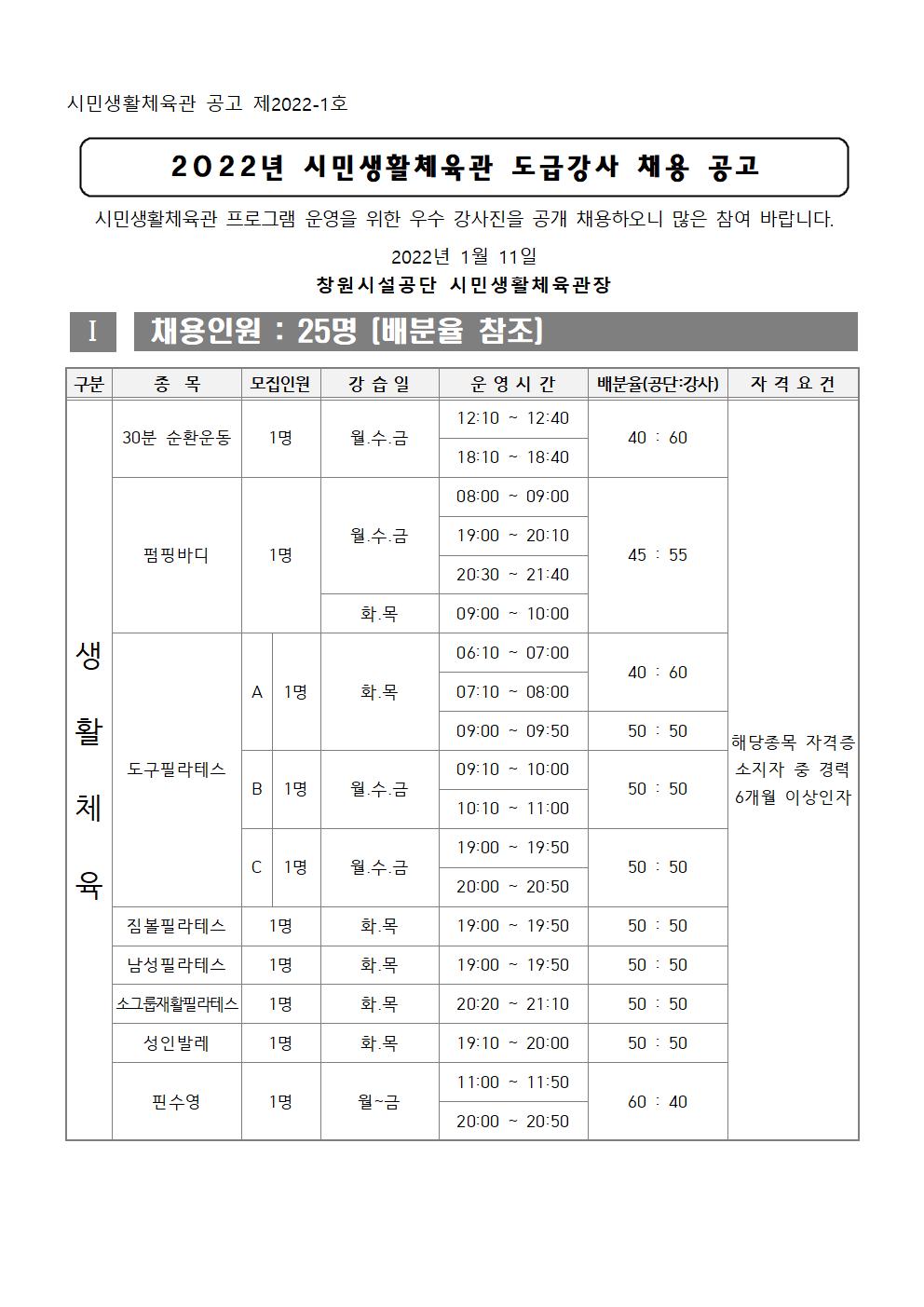 [시민생활체육관] 2022년 도급강사 채용 재공고_1