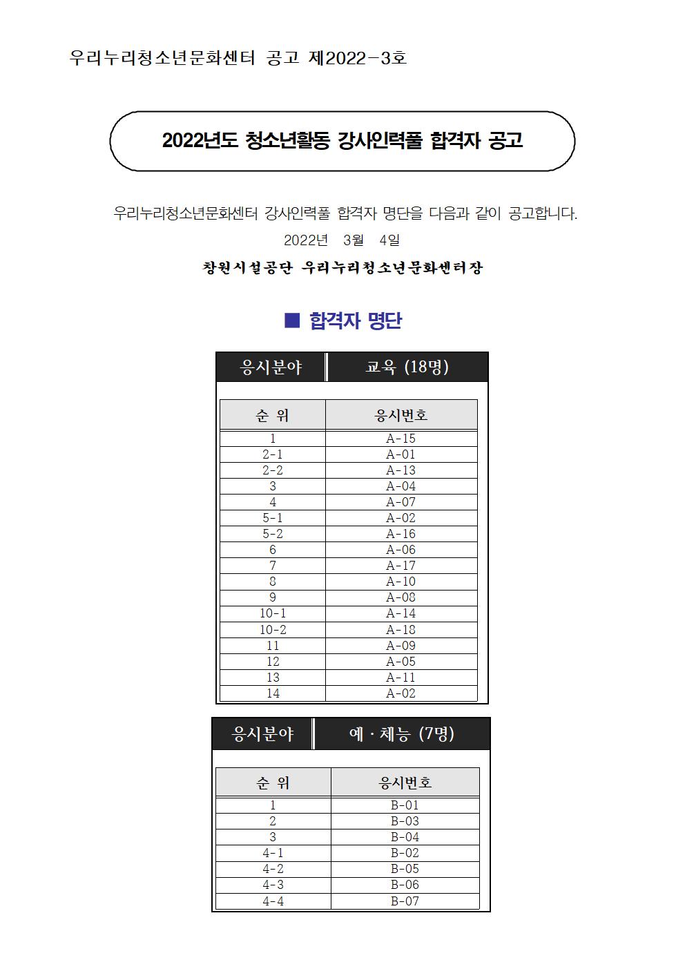 [우리누리청소년문화센터] 2022년 청소년활동  강사인력풀 합격자 공고 _3
