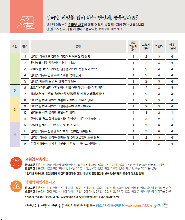 청소년의 건전한 인터넷, 스마트폰 이용습관(브로셔)_2
