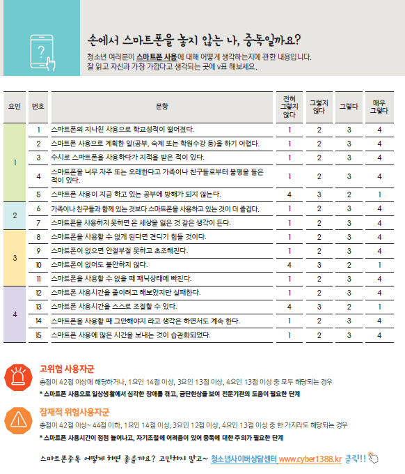 청소년의 건전한 인터넷, 스마트폰 이용습관(브로셔)_3