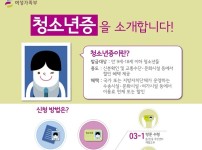 청소년증을 소개합니다.  게시물 미리보기 사진