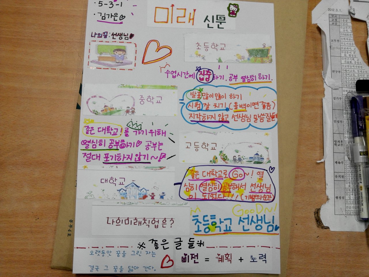 중앙초등학교 5학년 미래신문만들기 이모저모 _12