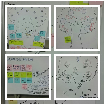 의신여자중학교 간부수련활동(4월1일)_3