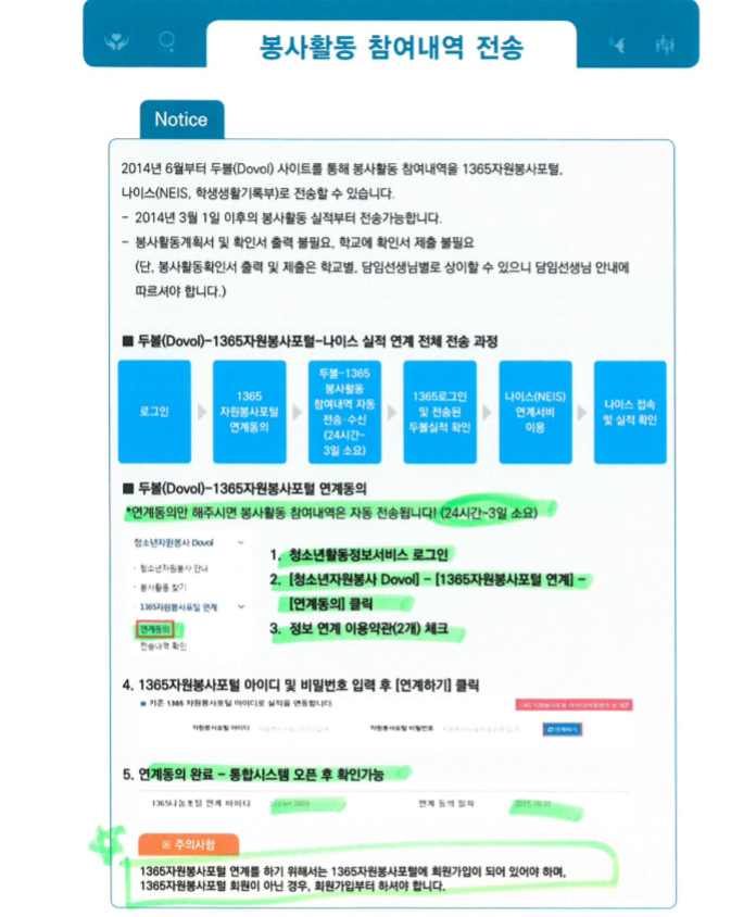 청소년자원봉사 나이스 전송 및 출력방법 _2