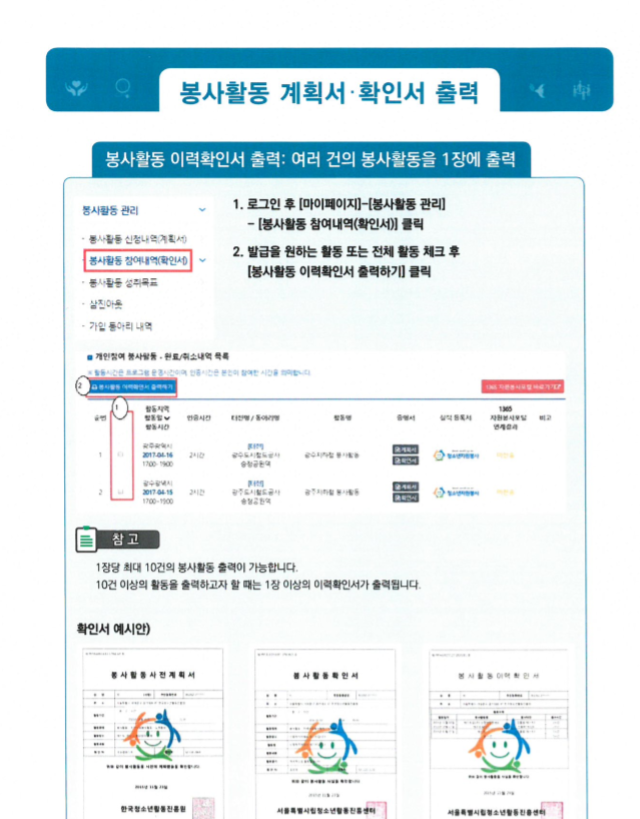 청소년자원봉사 나이스 전송 및 출력방법 _4