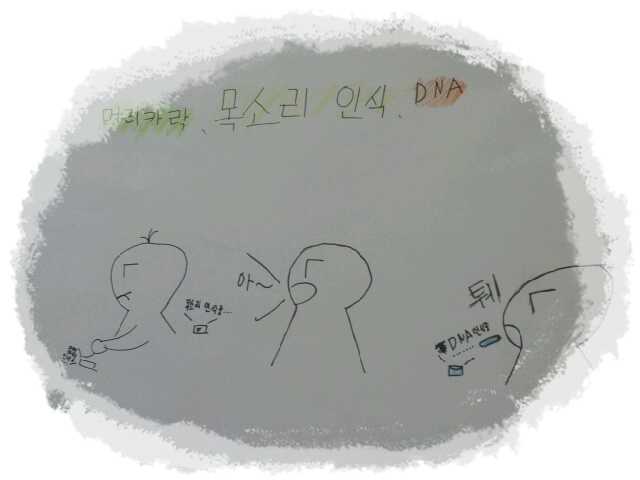 제1464호 어린이경제마스터캠프 1일차 _1