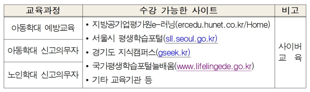 본문 내용 시작에 대체 텍스트 제공